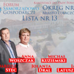 Obraz przedstawiający Forum Samorządowo Gospodarcze - trzecia siła w Radzie Powiatu