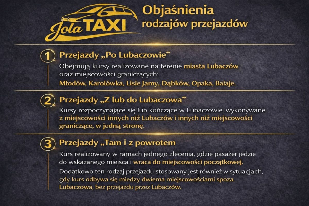 Obraz przedstawiający Jola Taxi Lubaczów - nowa marka wjechała na rynek. Atrakcyjne ceny i płatność kartą