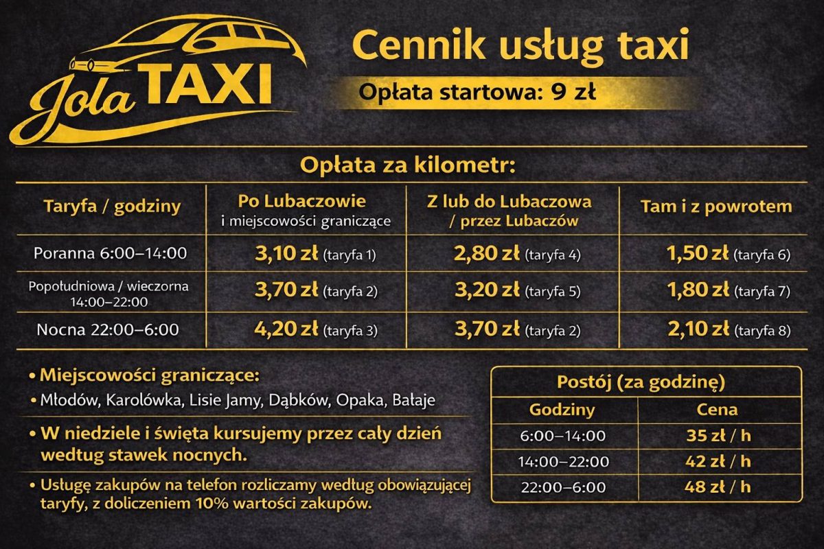 jola taxi cennik
